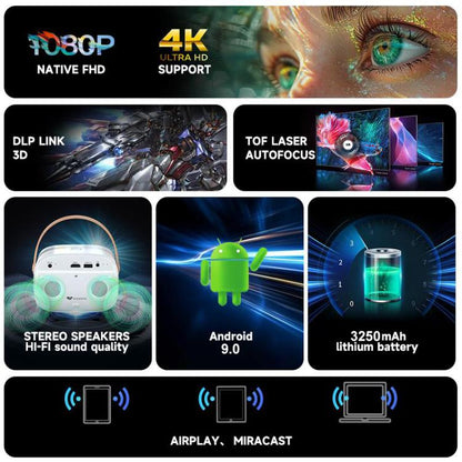 WOWOTO WWT-M8 Android 9 DLP 1920x1080P HD 300ANSI Smart Projector, WWT-M8