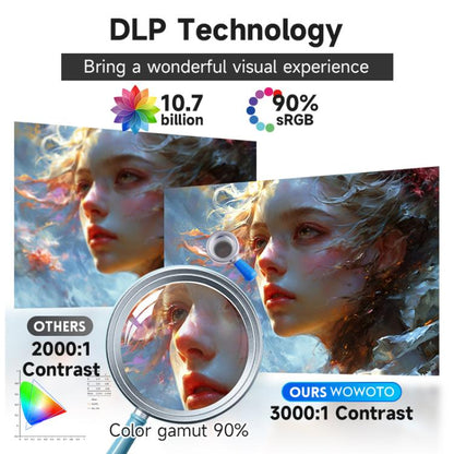 WOWOTO WWT-M8 Android 9 DLP 1920x1080P HD 300ANSI Smart Projector, WWT-M8