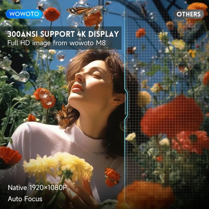WOWOTO WWT-M8 Android 9 DLP 1920x1080P HD 300ANSI Smart Projector, WWT-M8
