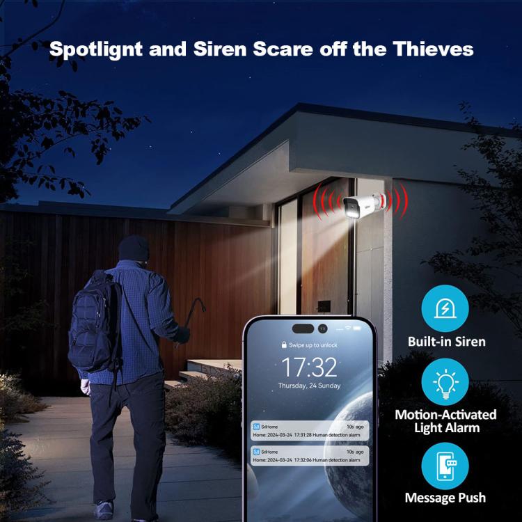 SriHome NVS005-POE065 3MP HD 4-CH POE Camera Network Video Recorder Kit, 3MP 4-CH