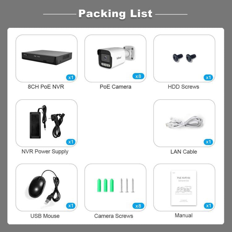 SriHome NVS005-POE065 3MP HD 8-CH POE Camera Network Video Recorder Kit, 3MP 8-CH