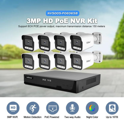 SriHome NVS005-POE065 3MP HD 8-CH POE Camera Network Video Recorder Kit, 3MP 8-CH
