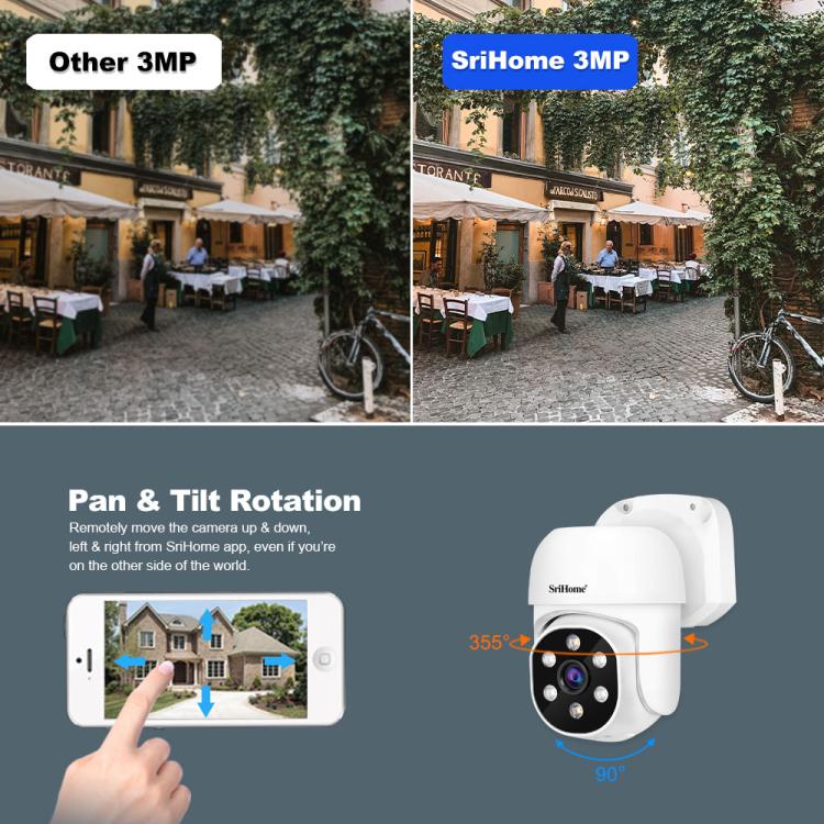 SriHome NVS005-POE030 3MP HD 8-CH POE Camera Network Video Recorder Kit, 3MP 8-CH