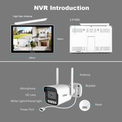 SriHome NVS010-IPC065 5MP HD 4-CH WiFi Camera Kit with 10.1 inch Touch Screen Monitor, EU Plug, US Plug, UK Plug, AU Plug