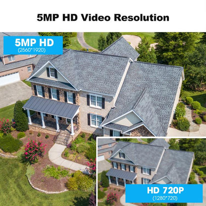 SriHome NVS010-IPC065 5MP HD 4-CH WiFi Camera Kit with 10.1 inch Touch Screen Monitor, EU Plug, US Plug, UK Plug, AU Plug