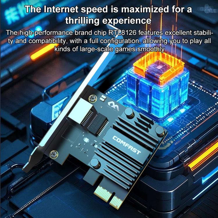 COMFAST CF-P50 Driver-free Gigabit Network Card Built-in PCI-E Ethernet LAN Adapter For Desktop Computers, CF-P50