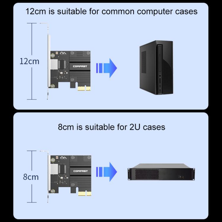 COMFAST CF-P50 Driver-free Gigabit Network Card Built-in PCI-E Ethernet LAN Adapter For Desktop Computers, CF-P50