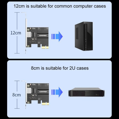 COMFAST CF-P50 Driver-free Gigabit Network Card Built-in PCI-E Ethernet LAN Adapter For Desktop Computers, CF-P50
