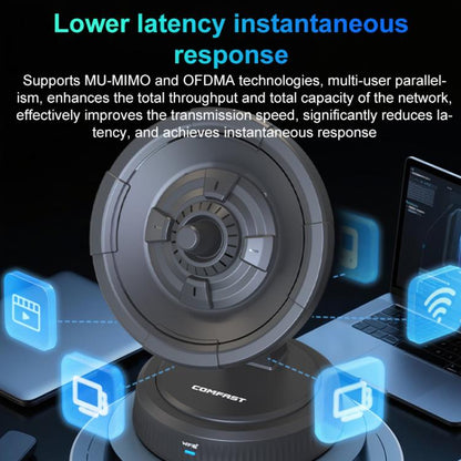 COMFAST CF-986BE Directional Network Card WiFi-7 Gaming 6500M Gigabit USB Network Adapter, CF-986BE