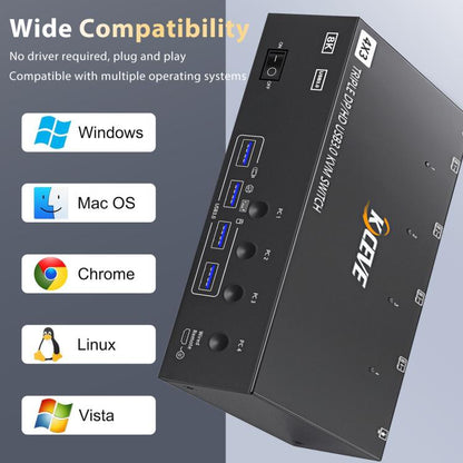 KCEVE KC-KVM403DH 4 IN 1 OUT DP/HD USB 3.0 4K 144Hz KVM Switch, EU Plug, US Plug, UK Plug, AU Plug