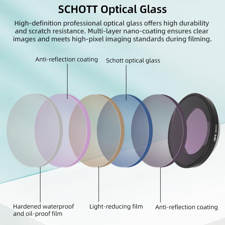 For Insta360 GO Ultra JSR LH Series Lens Filter, UV, CPL, ND8, ND16, ND32, ND64, ND8PL, ND16PL, ND32PL, ND64PL, NIGHT, STAR, Streak Drawing Blue, Streak Drawing Gold, 3 in 1 ND8/16/32, 4 in 1 CPL ND8/16/32, 4 in 1 ND8/16/32/64, 4 in 1 ND8-64PL...