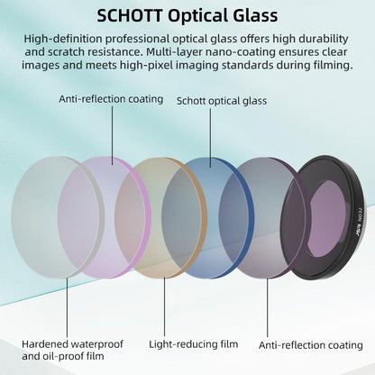 For Insta360 GO Ultra JSR LH Series Lens Filter, UV, CPL, ND8, ND16, ND32, ND64, ND8PL, ND16PL, ND32PL, ND64PL, NIGHT, STAR, Streak Drawing Blue, Streak Drawing Gold, 3 in 1 ND8/16/32, 4 in 1 CPL ND8/16/32, 4 in 1 ND8/16/32/64, 4 in 1 ND8-64PL...