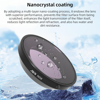 For Insta360 GO Ultra JSR LH Series Lens Filter, UV, CPL, ND8, ND16, ND32, ND64, ND8PL, ND16PL, ND32PL, ND64PL, NIGHT, STAR, Streak Drawing Blue, Streak Drawing Gold, 3 in 1 ND8/16/32, 4 in 1 CPL ND8/16/32, 4 in 1 ND8/16/32/64, 4 in 1 ND8-64PL...