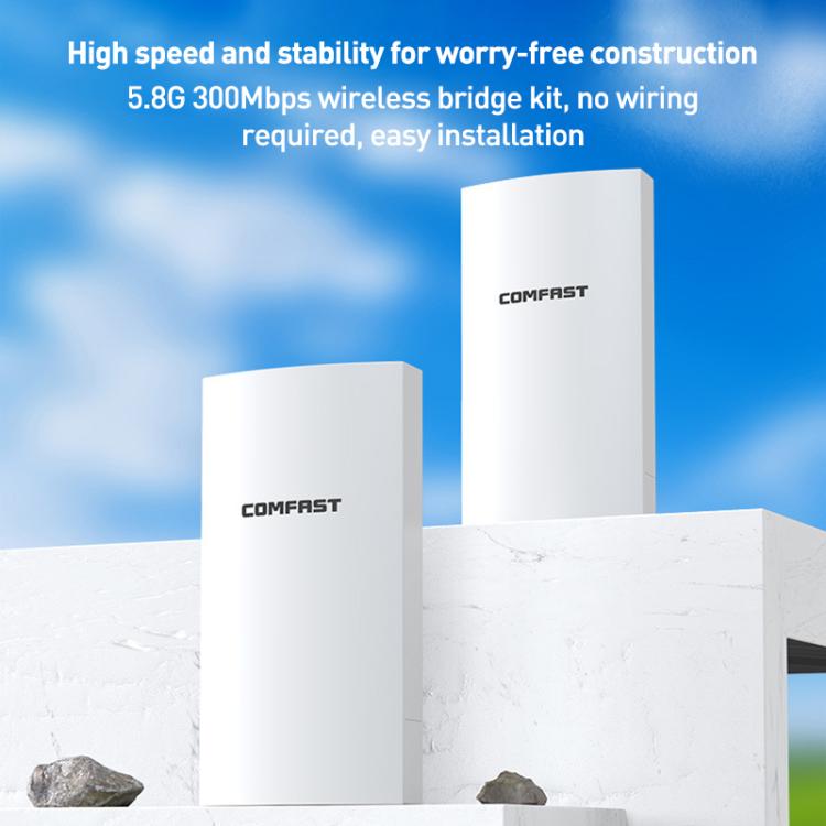 COMFAST CF-E113A V2 5.8GHz 300Mbps 11dBi Monitoring Bridge WiFi Repeater Set, AU Plug, EU Plug, US Plug, UK Plug