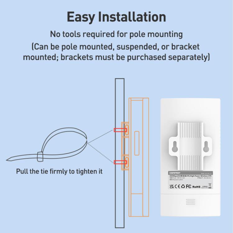 COMFAST CF-E113A V2 5.8GHz 300Mbps 11dBi Monitoring Bridge WiFi Repeater Set, AU Plug, EU Plug, US Plug, UK Plug