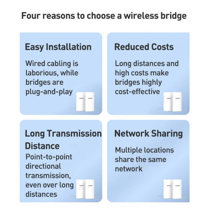 COMFAST CF-E113A V2 5.8GHz 300Mbps 11dBi Monitoring Bridge WiFi Repeater Set, AU Plug, EU Plug, US Plug, UK Plug