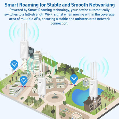 COMFAST CF-EW87 3600Mbps Dual-Band WiFi7 Outdoor Wireless AP, AU Plug, EU Plug, US Plug, UK Plug