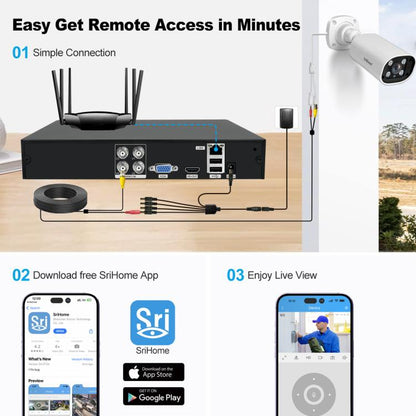 SriHome NVS008-AHD006 2MP HD 4-CH XVR NVR Camera Network Video Recorder Kit, NVS008-AHD006 4-CH
