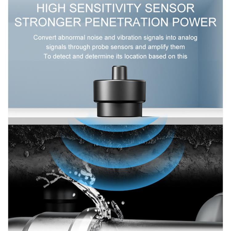 F03 Pipeline Leakage Detector, F03