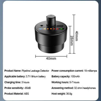 F03 Pipeline Leakage Detector, F03