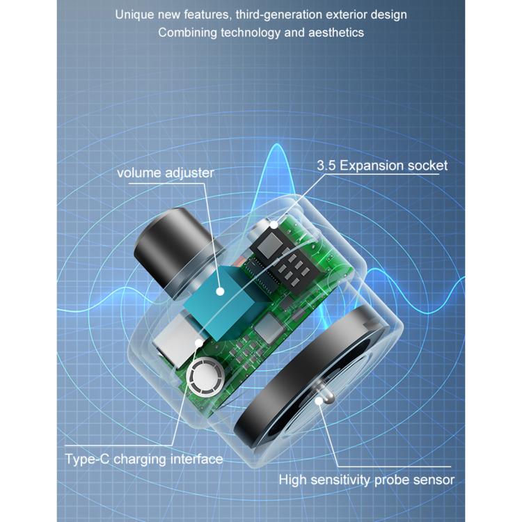 F03 Pipeline Leakage Detector, F03