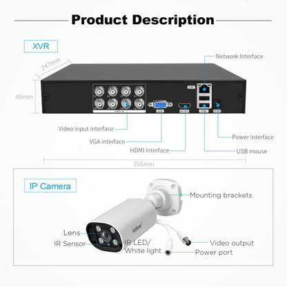 SriHome NVS008-AHD006 2MP HD 8-CH XVR NVR Camera Network Video Recorder Kit, NVS008-AHD006 8-CH
