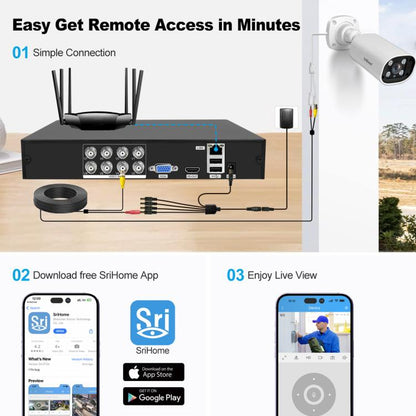 SriHome NVS008-AHD006 2MP HD 8-CH XVR NVR Camera Network Video Recorder Kit, NVS008-AHD006 8-CH