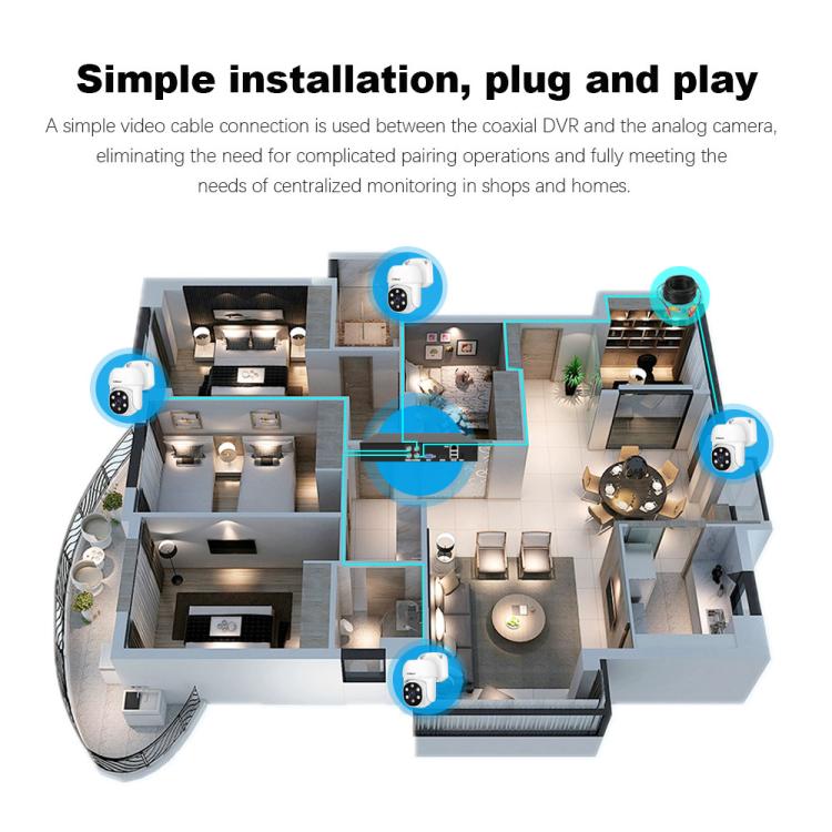 SriHome NVS008-AHD030 5MP HD 4-CH XVR NVR Camera Network Video Recorder Kit, NVS008-AHD030 5MP