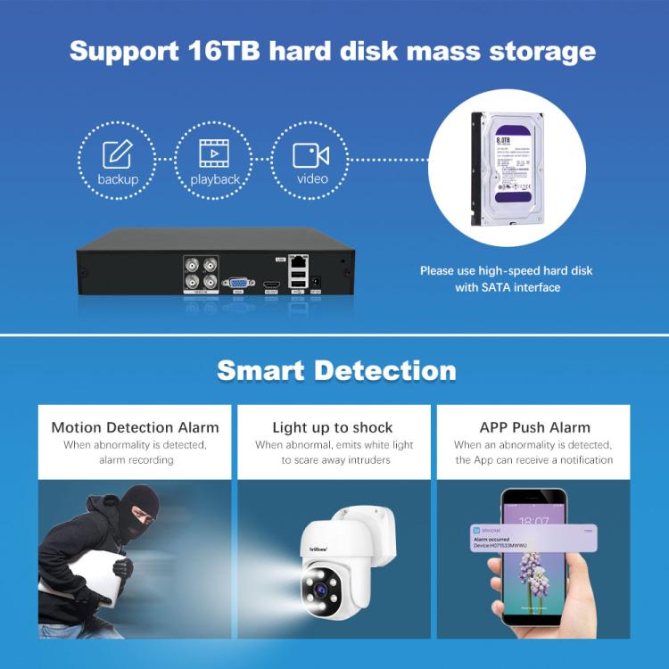 SriHome NVS008-AHD030 5MP HD 4-CH XVR NVR Camera Network Video Recorder Kit, NVS008-AHD030 5MP