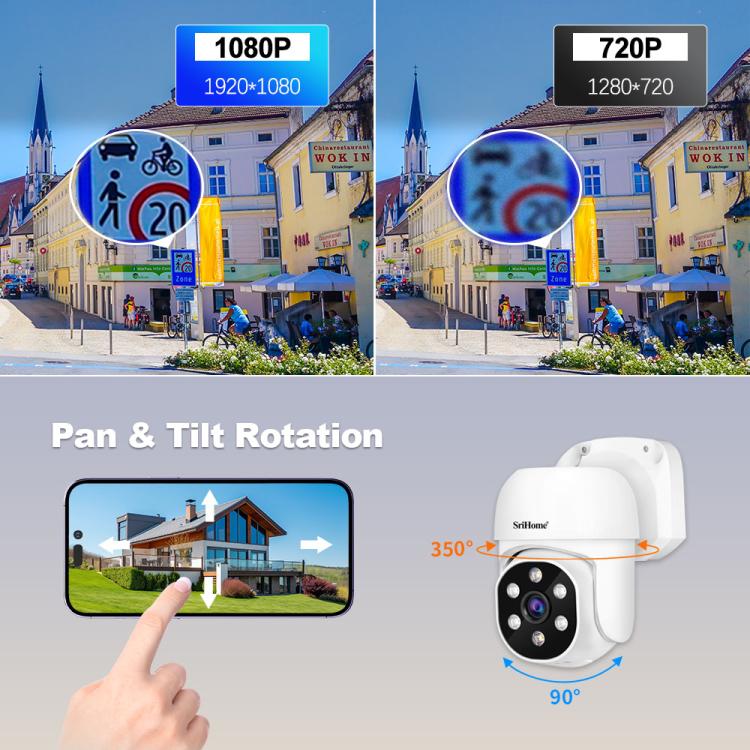 SriHome NVS008-AHD030 2MP HD 4-CH XVR NVR Camera Network Video Recorder Kit, NVS008-AHD030 2MP