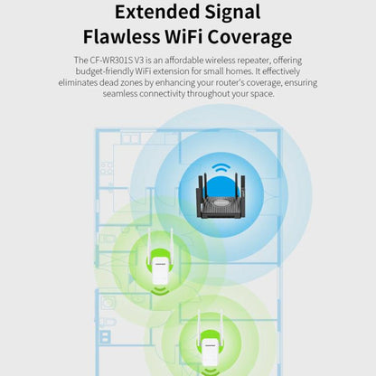 COMFAST CF-WR301S V3 300Mbps Wireless Repeater Router WiFi Signal Amplifier, EU Plug, US Plug, UK Plug, AU Plug