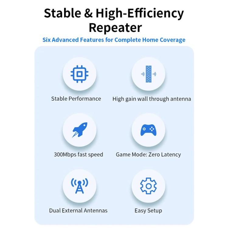 COMFAST CF-WR301S V3 300Mbps Wireless Repeater Router WiFi Signal Amplifier, EU Plug, US Plug, UK Plug, AU Plug