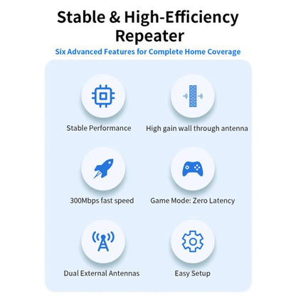 COMFAST CF-WR301S V3 300Mbps Wireless Repeater Router WiFi Signal Amplifier, EU Plug, US Plug, UK Plug, AU Plug