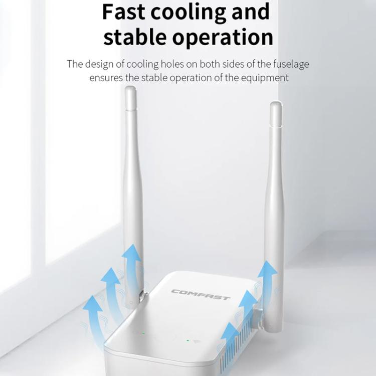 COMFAST CF-WR301S V3 300Mbps Wireless Repeater Router WiFi Signal Amplifier, EU Plug, US Plug, UK Plug, AU Plug