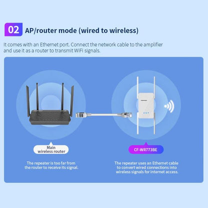 COMFAST CF-WR773BE 3570Mbps WiFi7 Signal Extender Dual Band Gigabit Wireless Repeater, EU Plug, US Plug, UK Plug, AU Plug