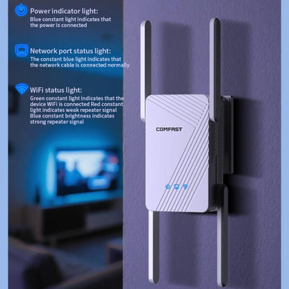 COMFAST CF-WR773BE 3570Mbps WiFi7 Signal Extender Dual Band Gigabit Wireless Repeater, EU Plug, US Plug, UK Plug, AU Plug