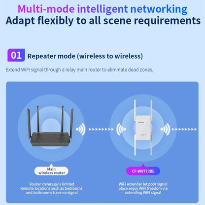 COMFAST CF-WR773BE 3570Mbps WiFi7 Signal Extender Dual Band Gigabit Wireless Repeater, EU Plug, US Plug, UK Plug, AU Plug