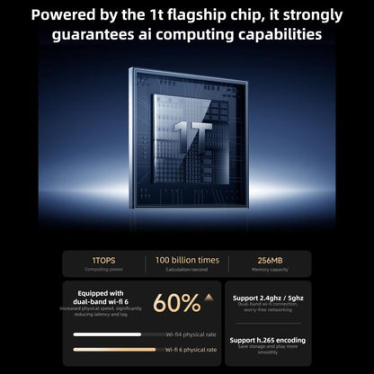 Original Xiaomi Mijia Smart Camera 4 9X Zoom Edition Baby Pet AI Facial Recognition Gesture Call Two-way Voice Camera For Mi Home APP, Xiaomi Mijia Smart Camera 4