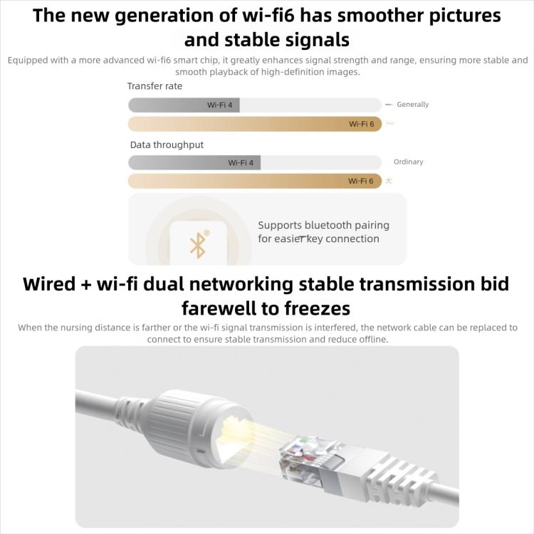 Original Xiaomi Outdoor Camera 4C 3K Full Color Night Vision 5MP IP66 Human Tracking Sound And Light Warning Voice Call Camera, Xiaomi Outdoor Camera 4C 3K