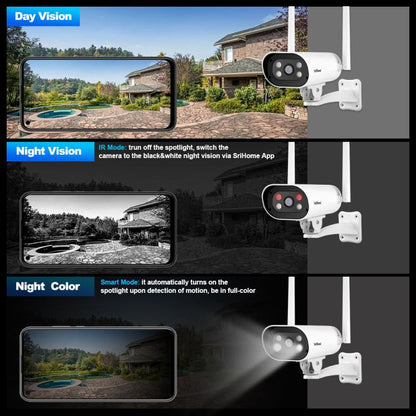 SriHome NVS001-IPC037 2MP HD 4-CH NVR WiFi IP Camera Kit, EU Plug, US Plug, UK Plug, AU Plug