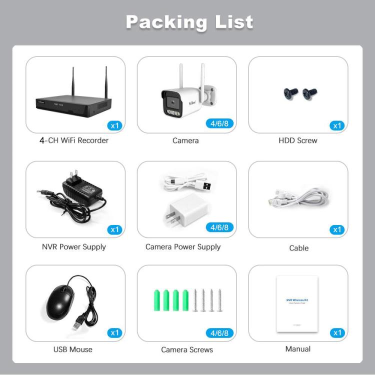 SriHome NVS001-IPC065 5MP 4-CH NVR WiFi IP Camera Kit, EU Plug, US Plug, UK Plug, AU Plug