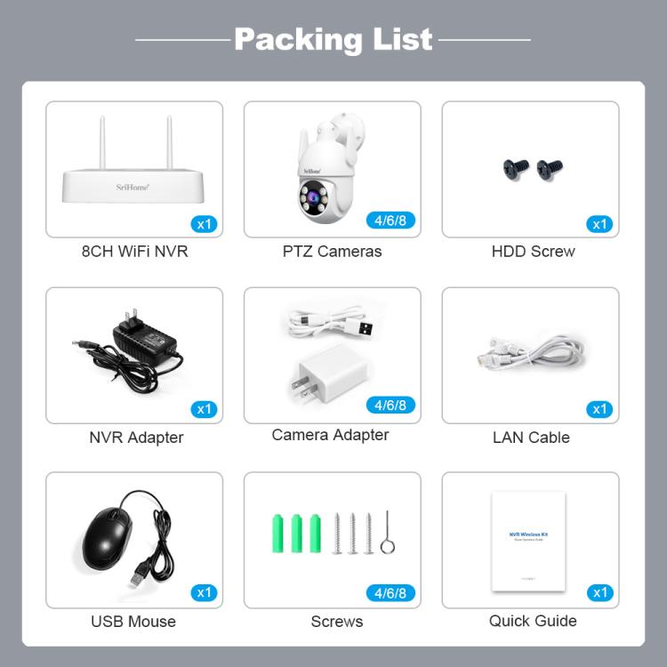 SriHome NVS009-IPC037 5MP 4-CH NVR WiFi IP Camera Kit, EU Plug, US Plug, UK Plug, AU Plug