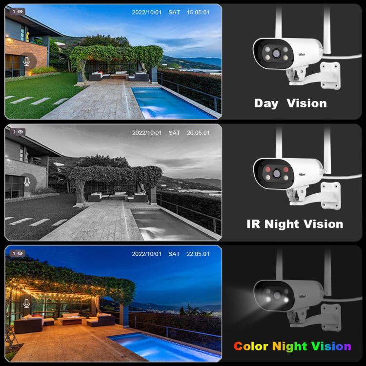 SriHome NVS009-IPC037 2MP 4-CH NVR WiFi IP Camera Kit, EU Plug, US Plug, UK Plug, AU Plug