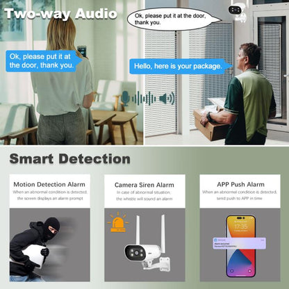 SriHome NVS009-IPC037 2MP 4-CH NVR WiFi IP Camera Kit, EU Plug, US Plug, UK Plug, AU Plug