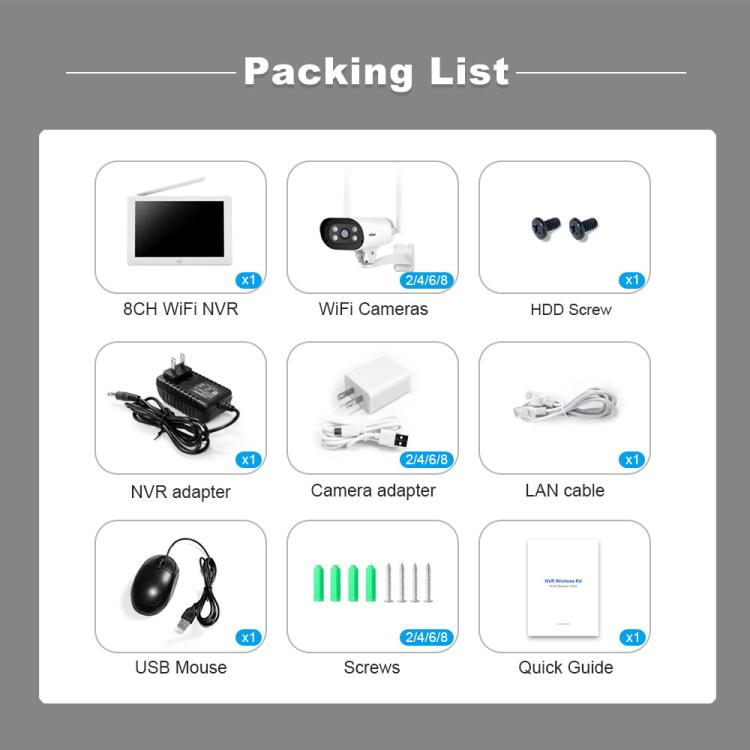 SriHome NVS009-IPC037 2MP 4-CH NVR WiFi IP Camera Kit, EU Plug, US Plug, UK Plug, AU Plug