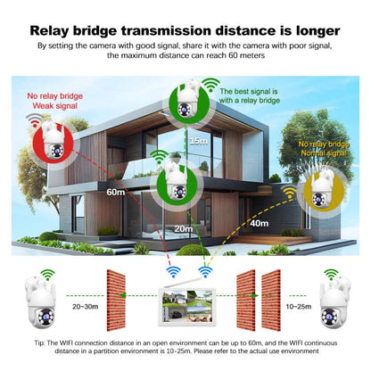 SriHome NVS009-IPC059 5MP 4-CH NVR WiFi IP Camera Kit, EU Plug, US Plug, UK Plug, AU Plug