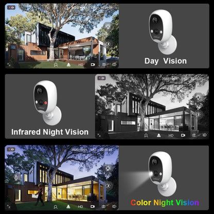 SriHome DH008 4MP 2K Low Power Consumption Wireless Security Camera System, DH008