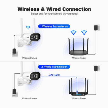Srihome SH037 5MP Outdoor Waterproof Security HD Camera, Supports Two-Way Audio and Color Night Vision, SH037, 5MP
