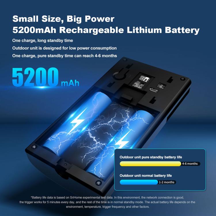 SriHome DH054+DH002+DH008 4MP HD Smart WiFi Video PIR Visual Doorbell Set, DH054+DH002+DH008