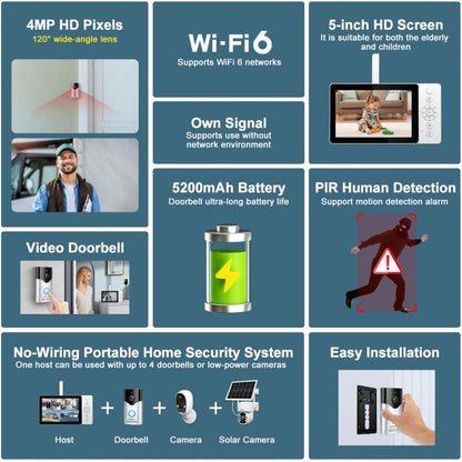 SriHome DH054+DH002+DH008 4MP HD Smart WiFi Video PIR Visual Doorbell Set, DH054+DH002+DH008